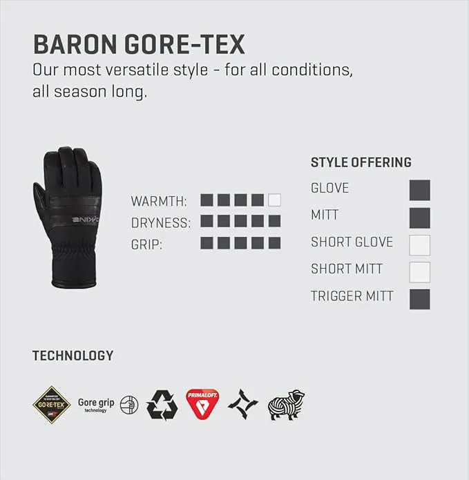 Dakine Men's Black Baron Gore-Tex Trigger Mitt Small Gloves - 10003810-BLACK-S