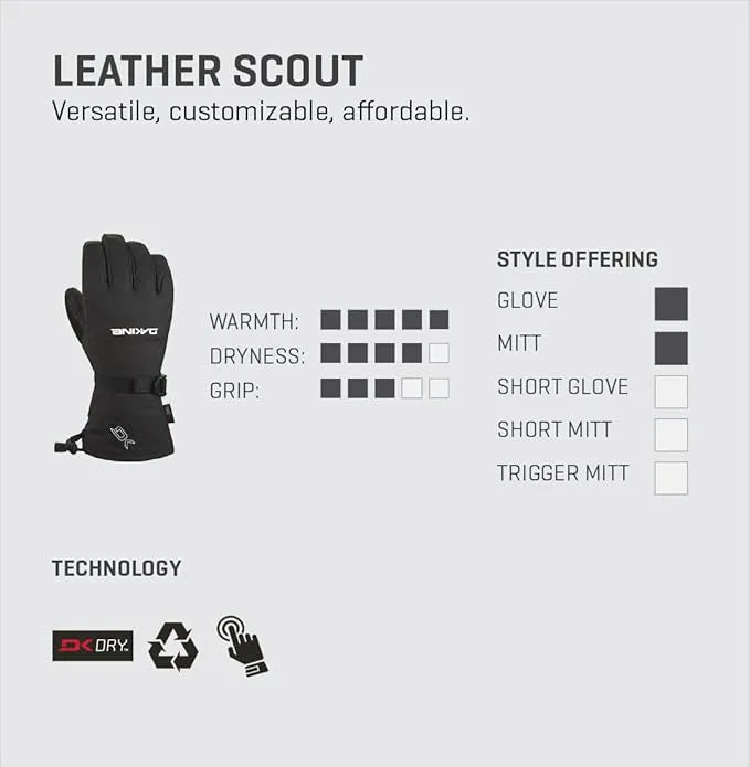 Dakine Men's Black Leather Scout Mitts Medium Gloves - 10004441-BLACK-M
