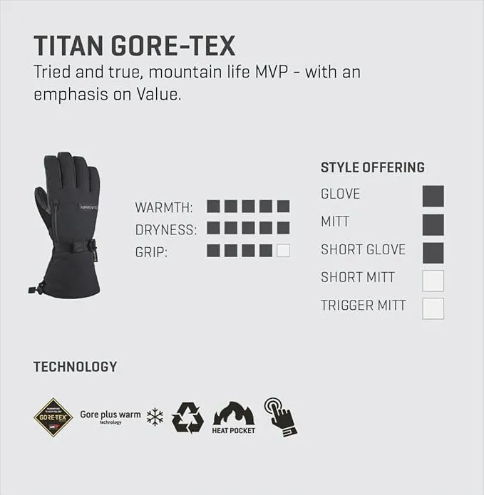 Dakine Men's Carbon Titan Gore-Tex XX-Large Gloves - 10004449-CARBON-2XL
